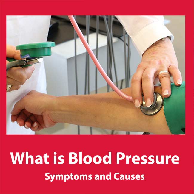 What is Blood Pressure