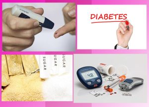 What is Diabetes?