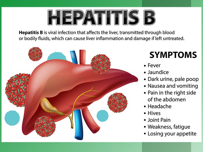 Hepatitis B in children