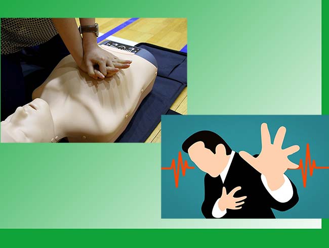 What is Cardiopulmonary Resuscitation